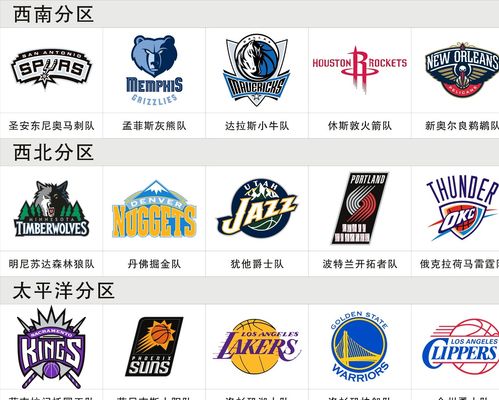 《棒球游戏进化史：从像素点到真假难辨的《MLB The Show》》