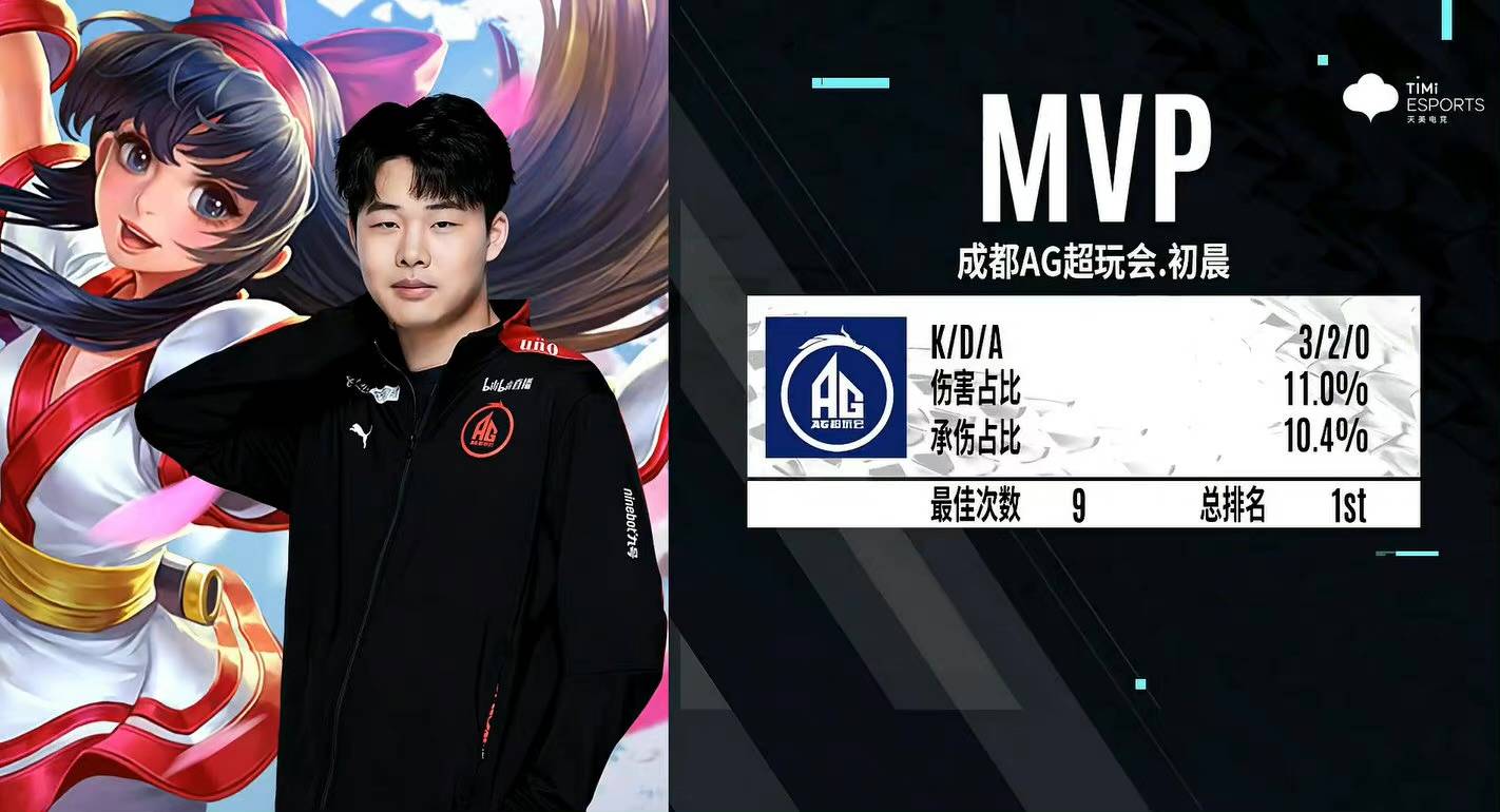 LPL 明天的首发阵容： Karis 和 xqw 在中路进行单挑