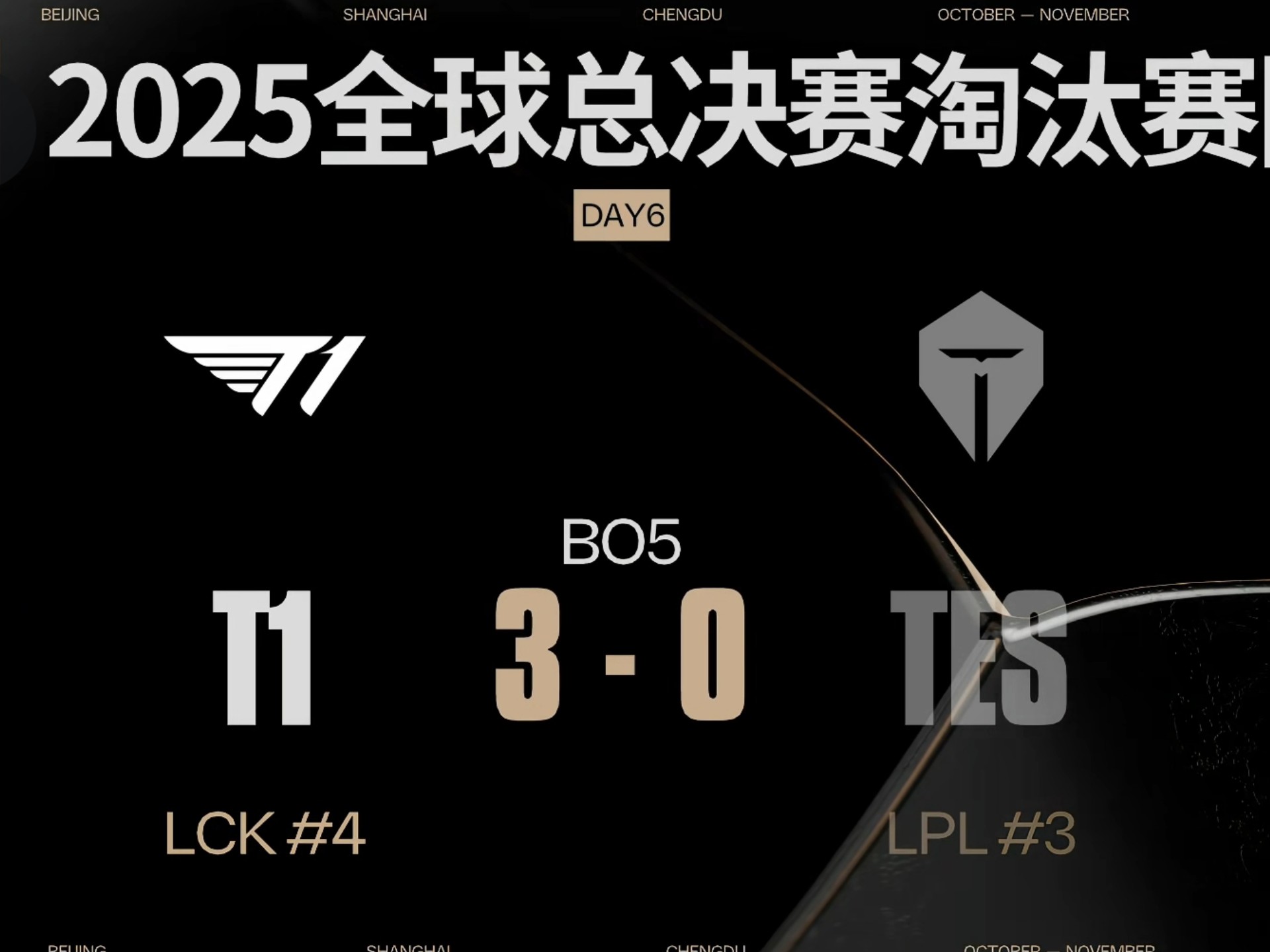 LPL夏季赛季后赛：EDG 3：1击败LNG，晋级败者组决赛