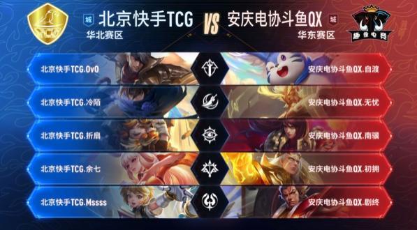 DOTA2比分：中国DOTA2职业杯，Aster 1：2 不敌LBZS为IG平反？